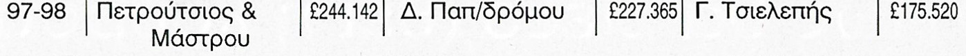 PROTATHLITIS ANAVATIS